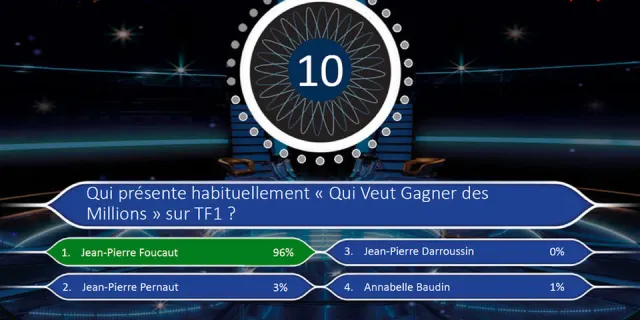 Boitiers de Vote